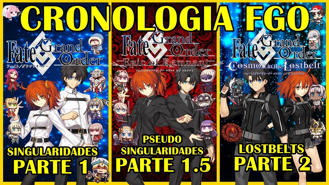 Fate/Series: A guerra de lendas em seu habitat natural (guia)