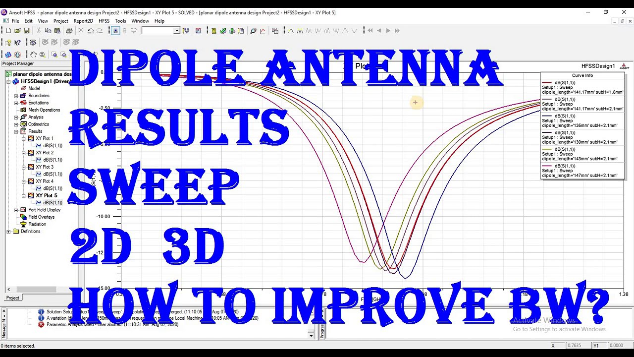 planar dipole in hfss| broadband antenna design in hfss| parameteric  results in ie3d | results feko - YouTube