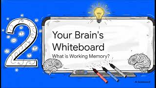 Working Memory in ADHD — Why Your Brain Keeps Losing the Thread