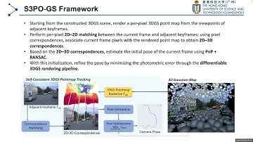 [ICCV2025] S3PO-GS: Outdoor Monocular SLAM with Global Scale-Consistent 3D Gaussian Pointmaps