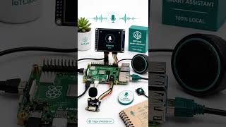 Thêm một nơi để bạn bắt đầu Hành trình học IoT thực tế. #diy #iot