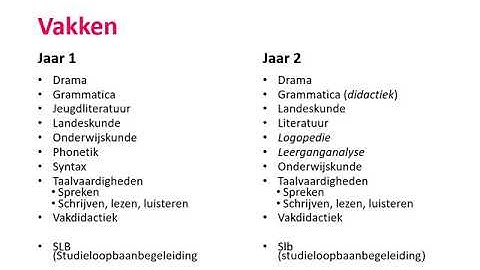 Leraar Duits (Nederlandstalig) | HAN University Of Applied Sciences