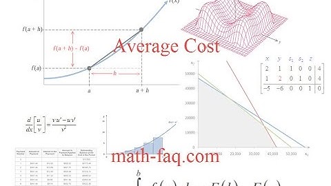 Average Cost