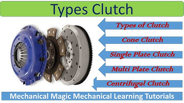 CLUTCH|CLUTCH, how it works|ANIMATION OF CLUTCH|WHAT IS CLUTCH|HOW A CLUTCH WORKS