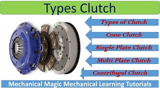 Define Clutch, Clutch Meaning, Clutch Examples, Clutch Synonyms, Clutch  Images, Clutch Vernacular, Clutch Usage, Clutch Rootwords