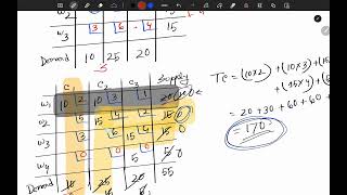 Operations Research: Unbalanced, degeneracy transportation problem with stepping stone 1st part