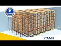 STAMH | How does it work? | Mobile Racking Systems for pallets