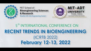 How to Operate ICRTB -2022 International Conference