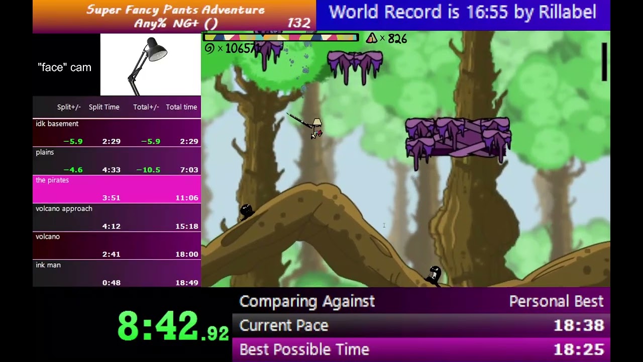 Super Fancy Pants Adventure any% NG+ Speedrun (