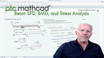 PTC Mathcad - Beam Analysis including SFD and BMD using direct method