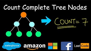 Count Complete Tree Nodes | Leetcode #222