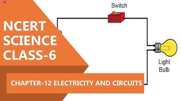 NCERT Science Class 6 Chapter 12 | Electricity And Circuits | Proxy Gyan