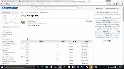 Programação Web com Java - integração do Relatório SUPER FÁCIL!