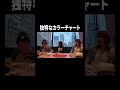 独特なカラーチャート【100億年LOVE】#Aマッソ#3時のヒロイン#ラランド