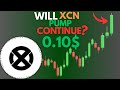 WILL ONYXCOIN XCN PRICE RISE CONTINUE?|XCN PRICE PREDICTION |ONYXCOIN ANALYSIS 2025