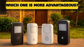 Top 5 Best Motion Sensor Alarms 2026 - Enhance Your Home Security Effortlessly