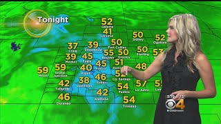 Cool Down Doesn't Last Long, Hot For The Weekend