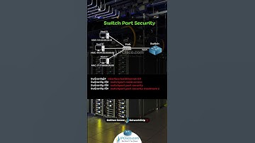 Cisco Switch Port Security Configuration Example | CCNA 200-301 | IPCisco.com