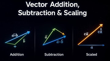 2. Vector Addition, Subtraction & Scaling | Linear Algebra for Beginners