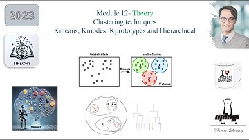 Module 12- Mastering Clustering in ML: K-Means, K-Modes, K-Prototypes & Hierarchical Methods