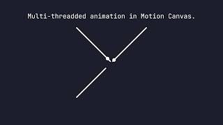 Multi-threadded animation in Motion Canvas