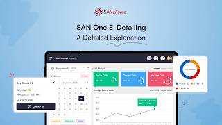 SAN One E-Detailing Explained - SANeForce