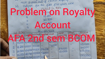 Problem on Royalty Account Analysis Table