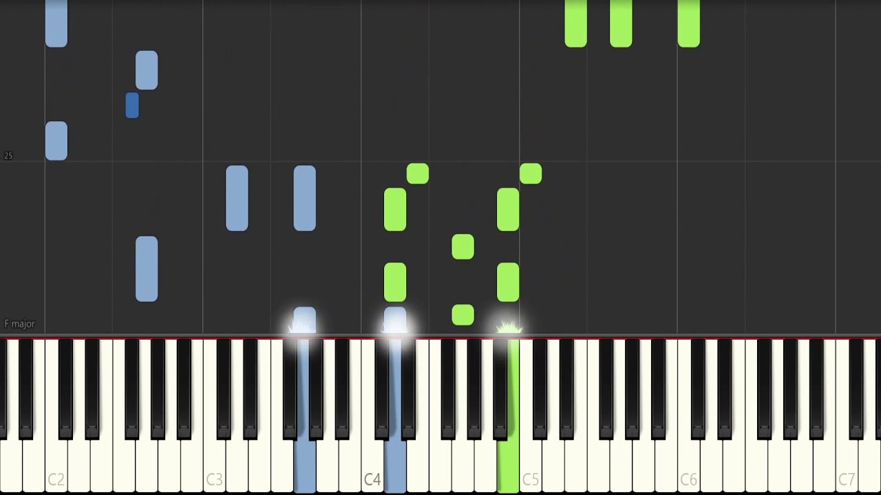 Muriel's Theme - Courage the Cowardly Dog || Piano Tutorial