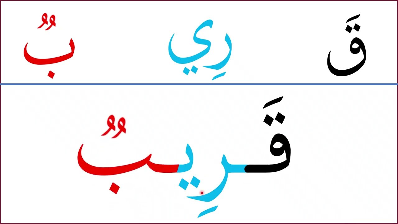 الدرس 2  تعلم الإملاء حرف الباء