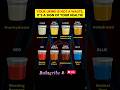 What Your Urine Color Says About Your Health Must Know Health Facts Optimalhealth mp3