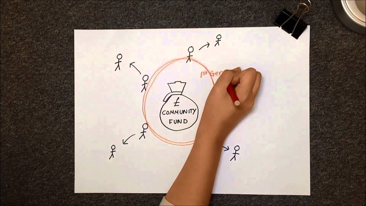 Powering-up Community Energy Groups in Cornwall