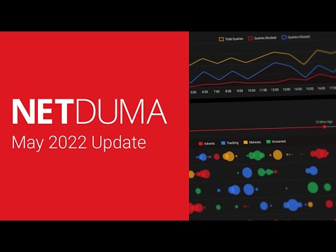 Netduma: May 2022 Update