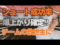 シュート確率神上がり⤴️🏀試合で無双確定です👍