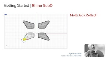 Getting Started Rhino 7 - SubD and Multi Axis Symmetry