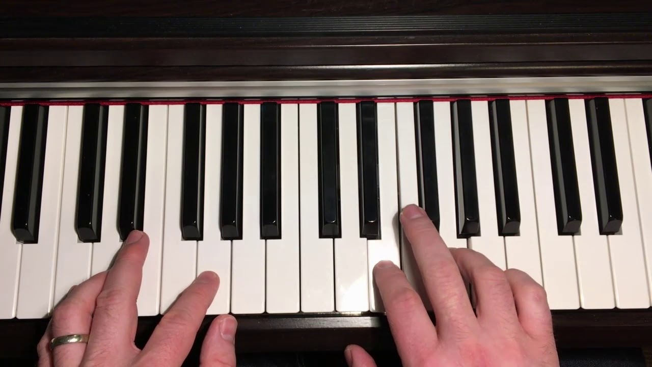 HOW TO PLAY BLUES BOOGIE WOOGIE PIANO RIGHT HAND FOR BEGINNERS EASY ...