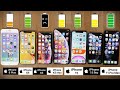 Ultimate iPhone Battery Comparison: iPhone 11 Pro Max vs 11 Pro, 11, XS Max, XS, XR and 8 Plus