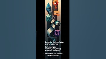 "Variables vs Data Types vs Operators — Quick Guide for Real-World Coding Decisions"