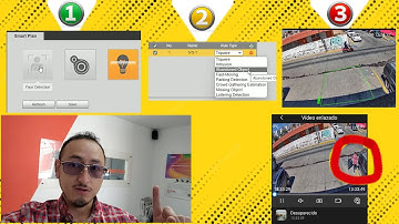 Cámaras para Objeto perdido y Objeto abandonado #dahua
