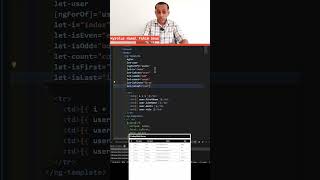 How To Access Ngfor Variables In Ngtemplate - #angular18 #angular #angular17