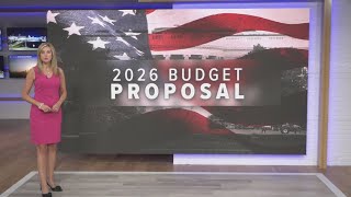 Breaking down President Trump's 2026 budget proposal