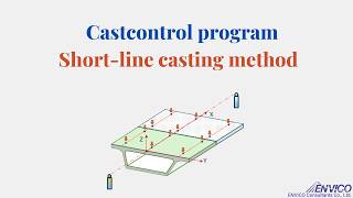 CastControl â Digital Control for Segmental Bridge Casting
