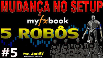 HOW TO INVEST WITH LITTLE MONEY/Myfxbook Account/FOREX FBS Cent/Change in SETUP/5 Robots Series #5