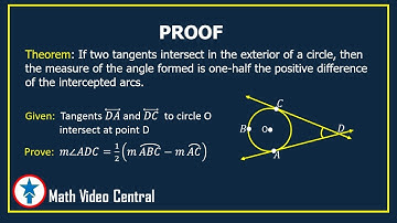 Angle Formed by Two Tangents to a Circle That Intersect in Its Exterior | Geometry