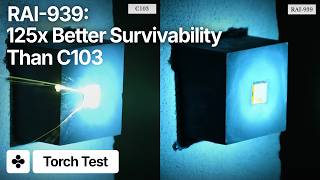The Super-Performant Material We Discovered in 16 Weeks