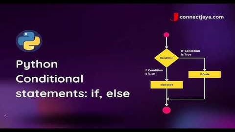 #21  Conditional Statement in Python Part 3