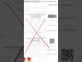 KSLU Exam Reality Exposed! Pass Easily by Writing Just 14 Pages (Answer Sheet Photocopy Proof)