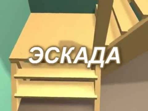 Заборы ворота на заказ цены