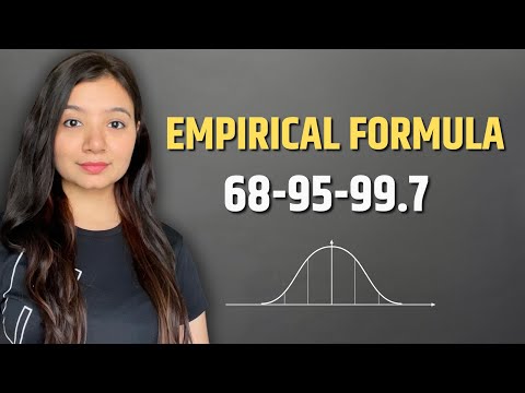 Empirical Rule | 68-95-99.7 Rule | Normal Distributions | Statistics Tutorial