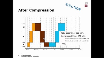UIC 406 Railway Capacity Calculation with OpenTrack Simulation Software