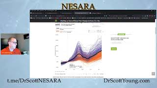 Post-NESARA: No Inflation in a Real Gold Standard Currency? Part 1